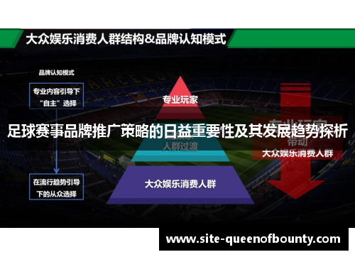足球赛事品牌推广策略的日益重要性及其发展趋势探析