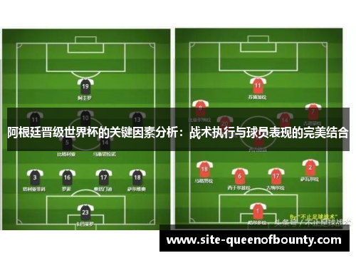 阿根廷晋级世界杯的关键因素分析：战术执行与球员表现的完美结合