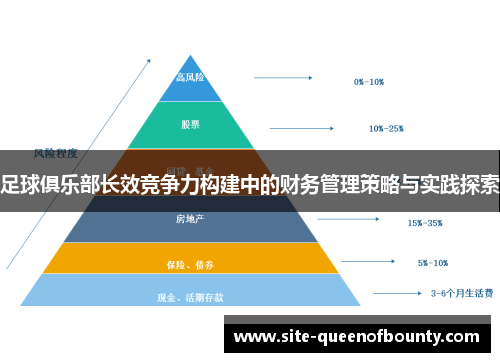 足球俱乐部长效竞争力构建中的财务管理策略与实践探索