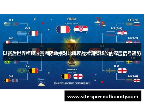 以赛后世界杯预选赛洲际数据对比解读战术调整释放的深层信号趋势