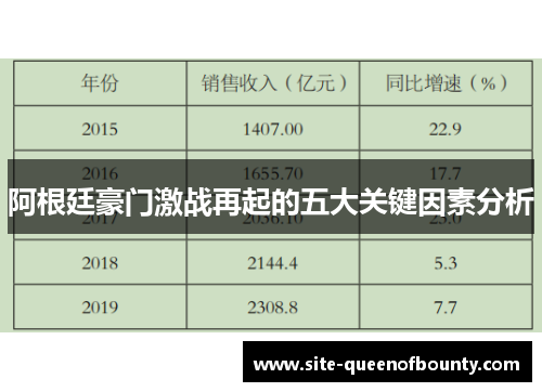 阿根廷豪门激战再起的五大关键因素分析 阿根廷豪门激战再起的五大关键因素分析